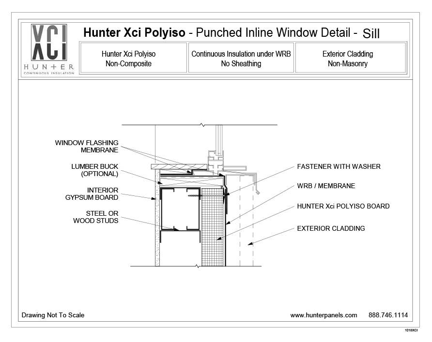 Punched Inline Windows Sill ISO under WRB no sheathing