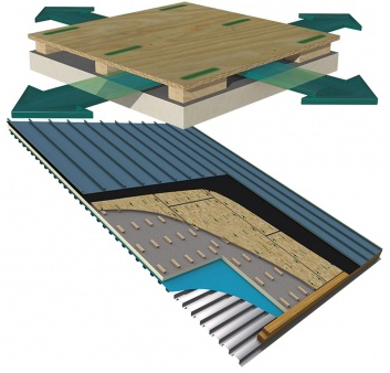 Hunter panels, Buy insulation panels from hunter